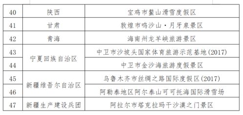 冬日奇遇與城市更新 上海迪士尼、熊洞街與票務(wù)市場(chǎng)的新動(dòng)向